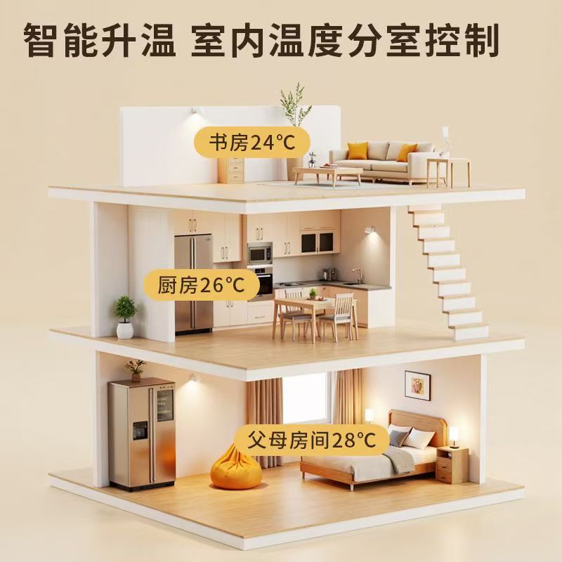 永吉县 石墨烯电地暖公司哪家好？户型适配方案指南